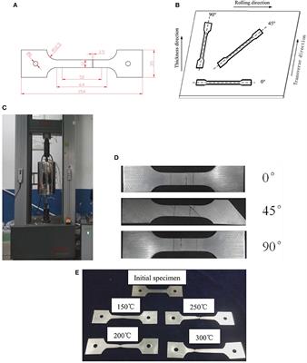 Effect of Process Parameters on Formability of a AZ31 Magnesium Alloy Thin-Walled Cylindrical Part Formed by Multistage Warm Single-Point Incremental Forming